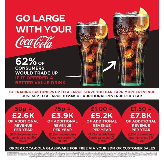 53199 Coca-Cola Go Large Advertorial v3 Square_page-0001.jpg (4)
